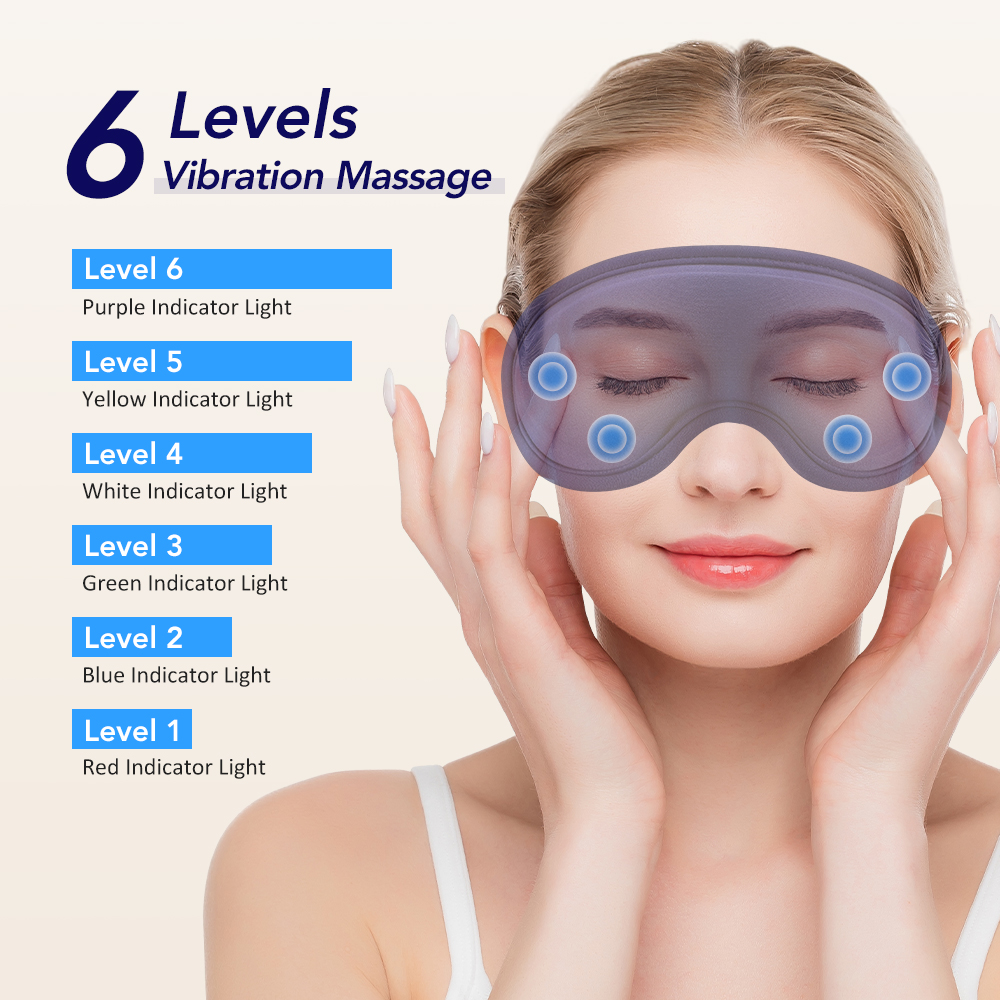 Smart 3D Eye Massager with 5-L – Eye Mask Heated recenzja i cena